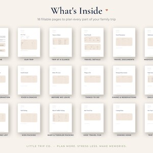 Family Travel Planner Printable, Vacation Itinerary, Packing List, Trip Budget Organizer, Fillable PDF image 2