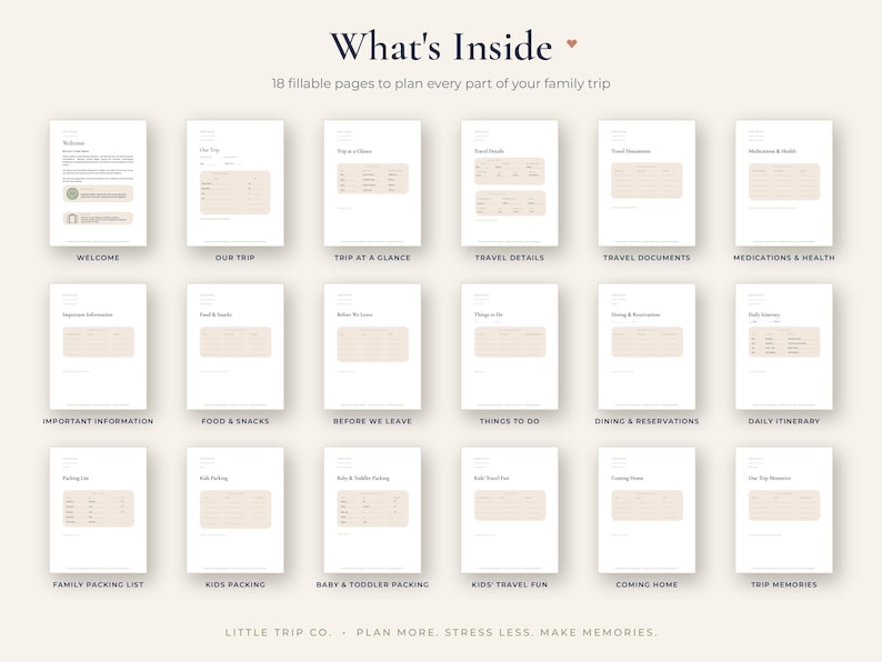 Family Travel Planner Printable, Vacation Itinerary, Packing List, Trip Budget Organizer, Fillable PDF image 2
