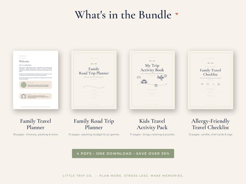 May include: A digital bundle featuring four travel planning documents: a Family Travel Planner, a Family Road Trip Planner, a Kids Travel Activity Pack, and an Allergy-Friendly Travel Checklist, all displayed with titles and page counts on a light background.
