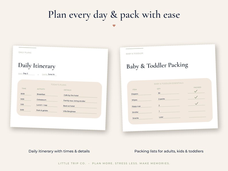 Family Travel Planner Printable, Vacation Itinerary, Packing List, Trip Budget Organizer, Fillable PDF image 3