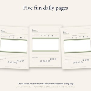 Puede incluir: Tres p&aacute;ginas de planificador diario color crema tituladas Five fun daily pages. Cada p&aacute;gina incluye secciones para el d&iacute;a 1, 2 y 3, iconos de clima, un rect&aacute;ngulo grande en blanco para dibujar, l&iacute;neas para escribir y cinco caras de estado de &aacute;nimo.