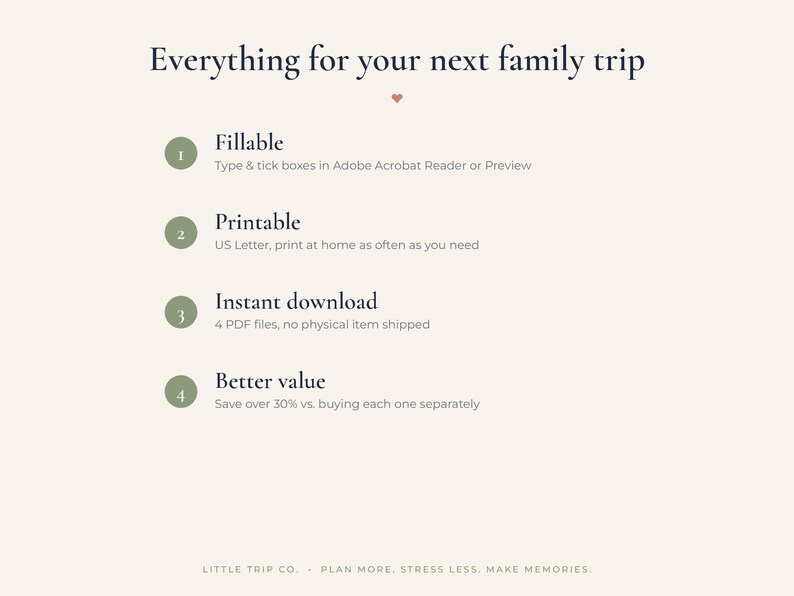 May include: A digital document titled Everything for your next family trip. It lists four features: Fillable, Printable, Instant download, and Better value. The text includes instructions for Adobe Acrobat, US Letter size, and 4 PDF files.