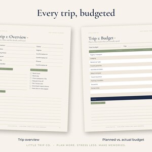 2027 Family Travel Planner, Fillable Vacation Budget, Time Off Tracker, Packing List, Trip Wishlist image 4