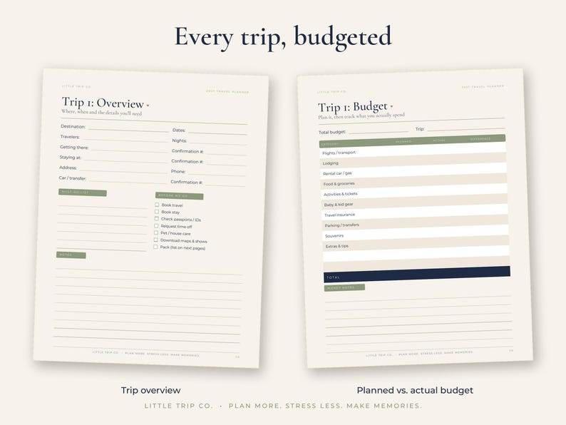 2027 Family Travel Planner, Fillable Vacation Budget, Time Off Tracker, Packing List, Trip Wishlist image 4