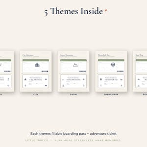 Surprise Trip Reveal Kit, Editable Boarding Pass, Kids Vacation Scavenger Hunt Clues, Christmas Gift image 2