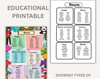 Educational Printable, Worksheet, Noun Vocabulary Poster, Grammar Word Class, Writing Skills (Digital Download)