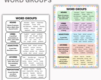 Educational printable, Worksheet, English Word Groups Poster, Grammar Vocabulary, Literacy Skills (Digital Download)