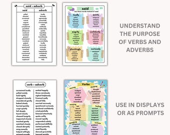 Activity Bundle, Educational Printable Worksheet, Verb, Adverbs, English language, Educational Wall Poster,  Digital Download Printable
