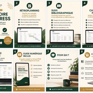 Peut inclure: Un kit de modèles Notion intitulé Kit Mémoire Sans Stress, composé de huit panneaux présentant des outils d'organisation pour projets académiques, incluant rétroplanning, suivi bibliographique et listes de contrôle sur écrans d'ordinateurs.