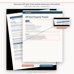 Op de afbeelding: Een 8-pagina tellende, printbare en invulbare IEP-doelen-voortgangstracker. De witte pagina's hebben blauwe koppen, tekstvelden voor doeldetails, tabellen voor de voortgang per periode en een disclaimer met de tekst IEP Ready.