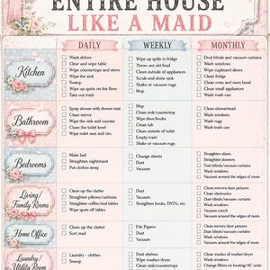 May include: A decorative cleaning schedule sign titled How to Clean Your Entire House Like a Maid. The chart features a grid layout with daily, weekly, and monthly tasks categorized by room, including kitchen, bathroom, bedroom, and living areas.