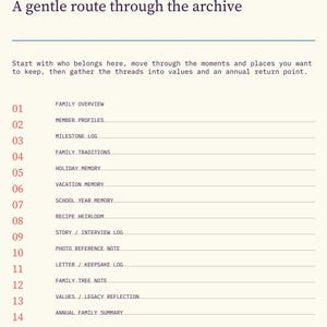 May include: A cream-colored document titled A gentle route through the archive, featuring a numbered index from 01 to 14. Categories include Family Overview, Member Profiles, Milestone Log, Family Traditions, Holiday, Vacation, and School Year Memory.