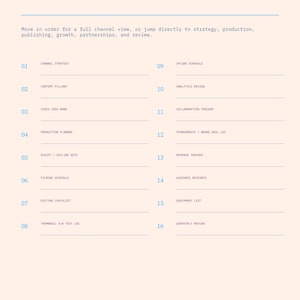 May include: A digital content creator route index page with a light peach background. The text reads: Creator 05 / 02 of 110 / Home / Route, Complete Content Creator + YouTube Growth / Route Index, Choose the next useful page, and lists 16 numbered sections.