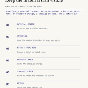 Maker Material Batch Record | 32-Page Hyperlinked PDF + Printable