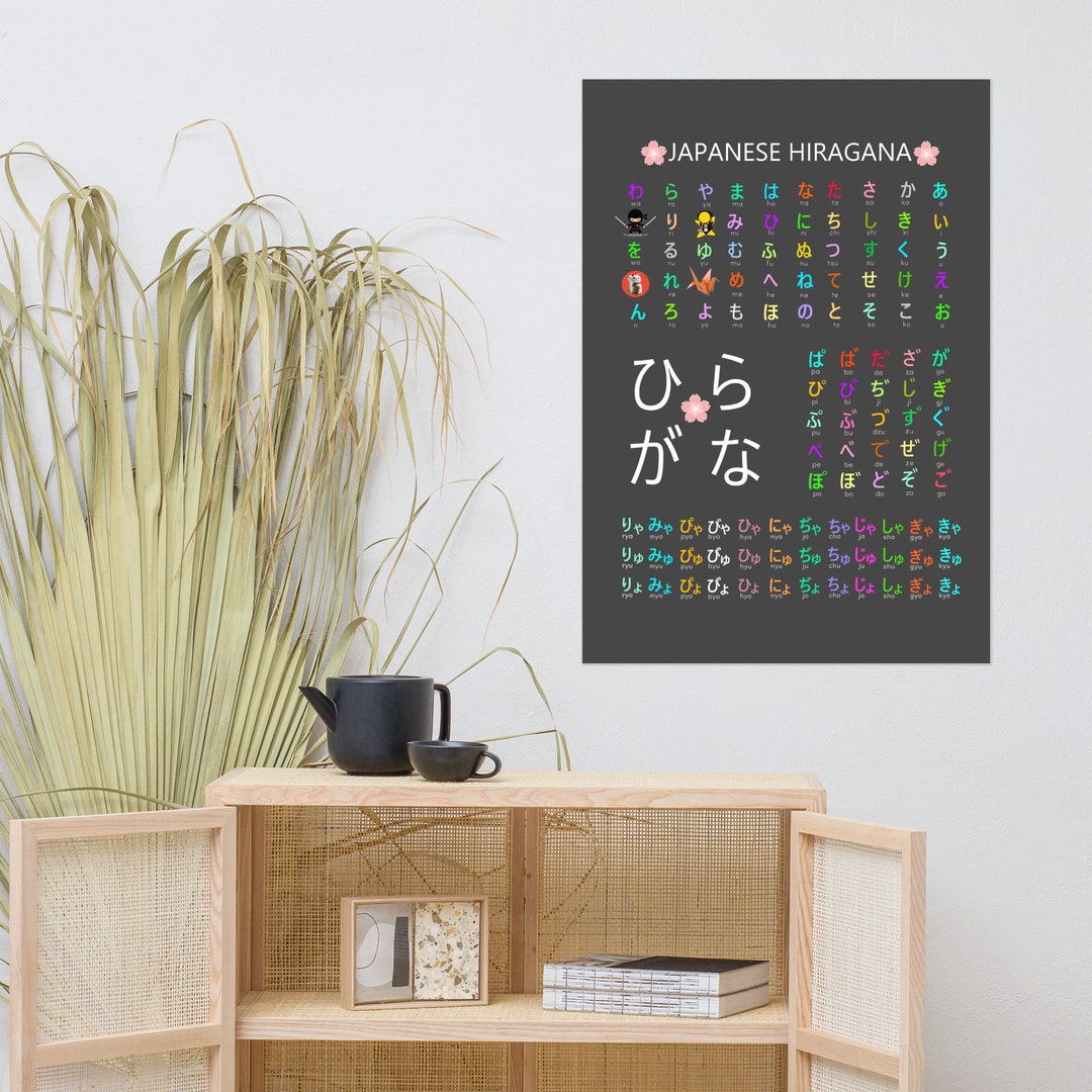 Japanese Hiragana Chart Poster Charcoal Etsy