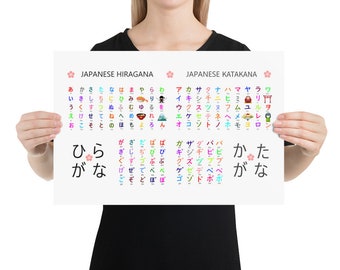 Japanese Hiragana and Katakana Poster