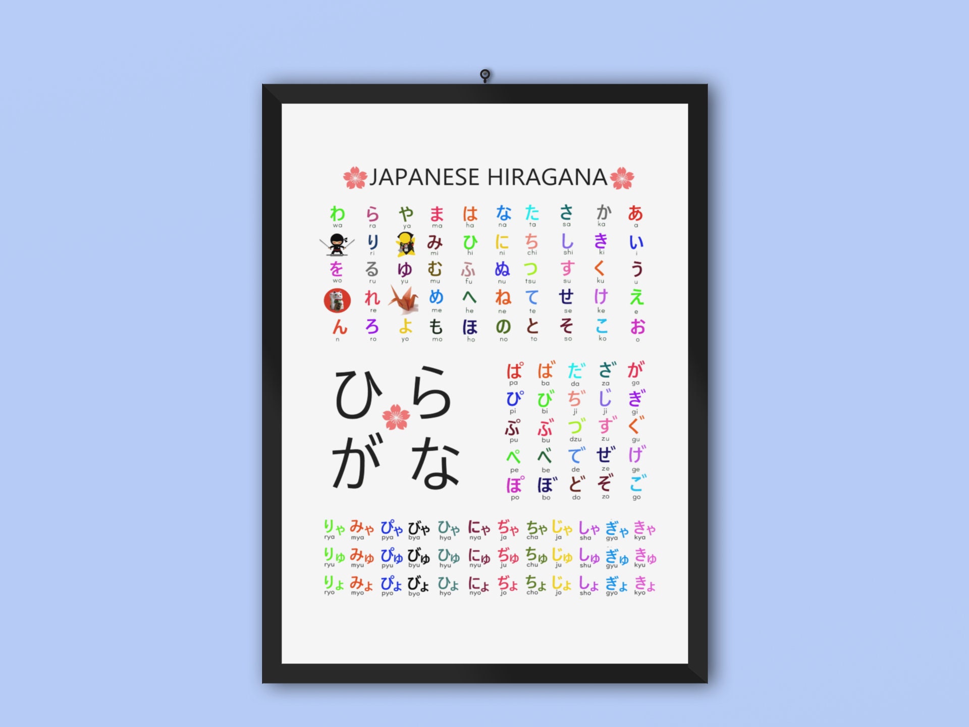Beginner Hiragana Practice Chart Romaji Reading Writing | lupon.gov.ph