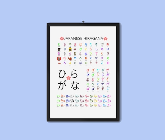 japanese hiragana chart poster digital download etsy