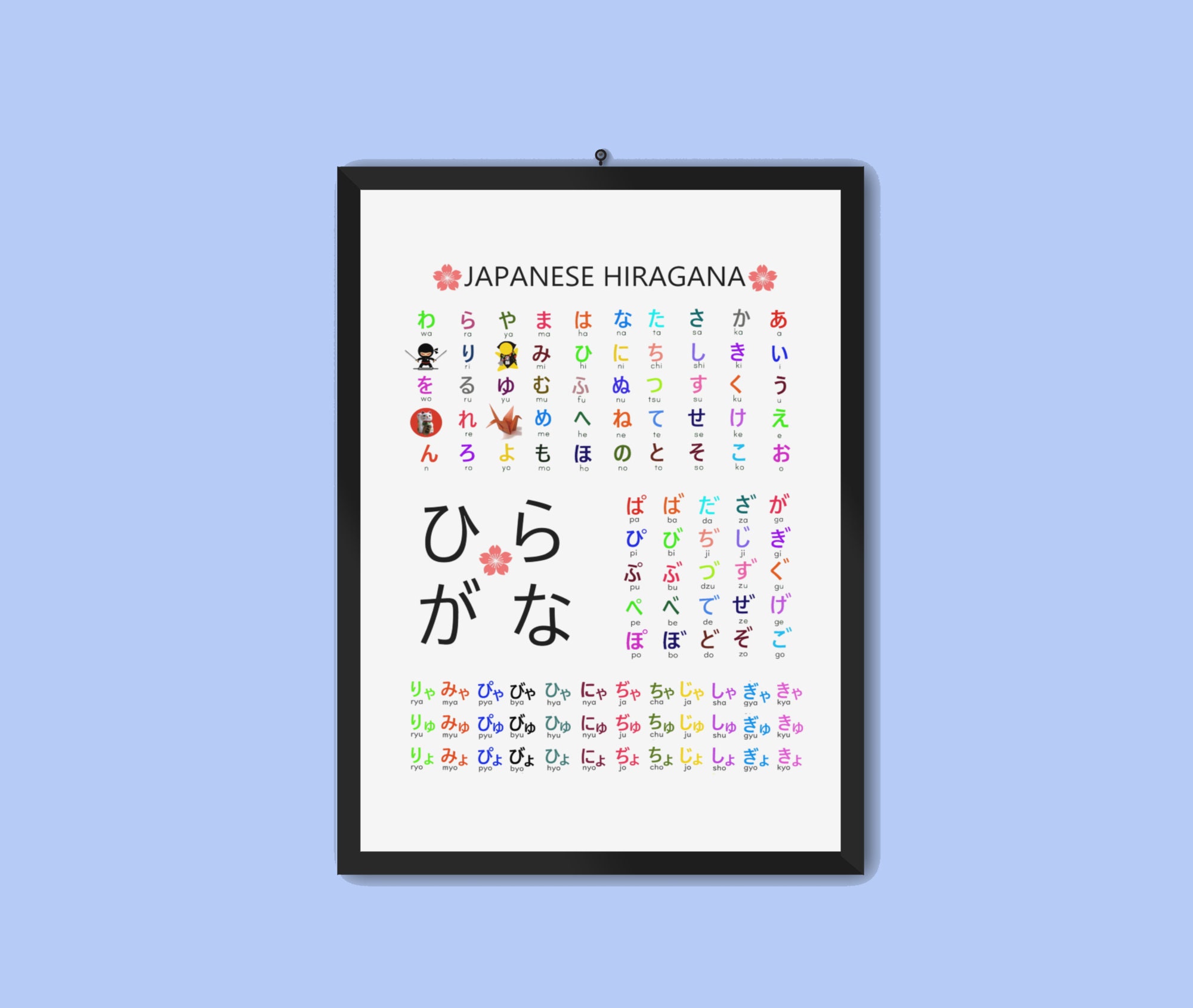 Japanese Hiragana Chart Poster Digital Download Etsy