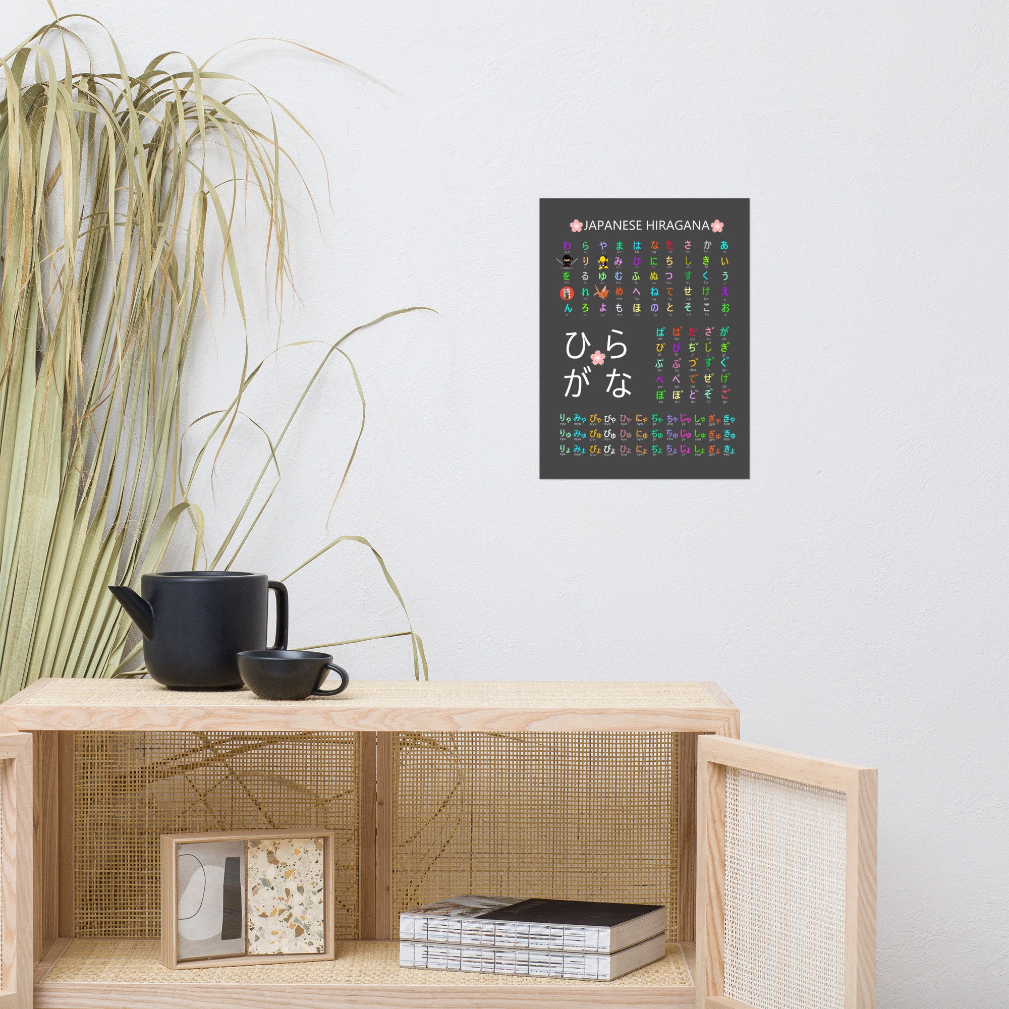Japanese Hiragana Chart Poster Charcoal Etsy