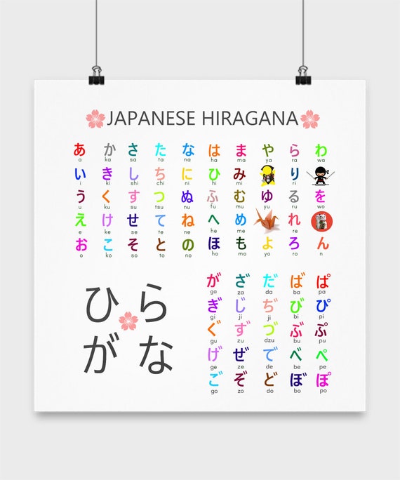 Japanese Hiragana Chart Poster 16 X 16 Etsy