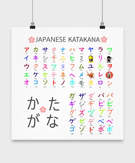 Japanese Katakana Chart Poster 16 X 16 Etsy