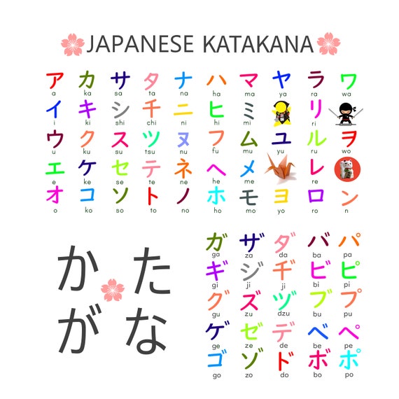 Katakana Chart For Kids