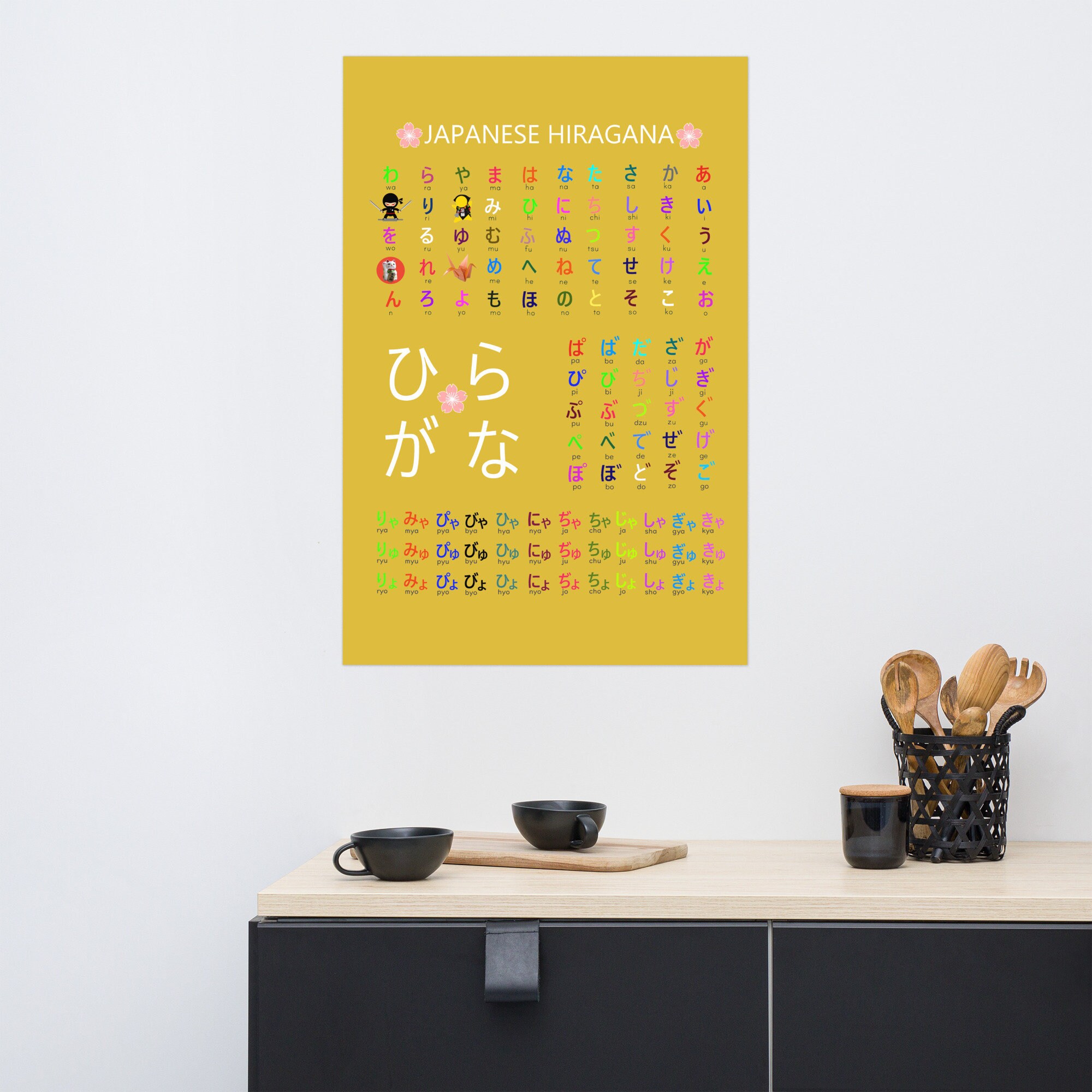 Japanese Hiragana Chart Poster Yellow Etsy Canada Japanese Hiragana Chart Poster Yellow Etsy Canada