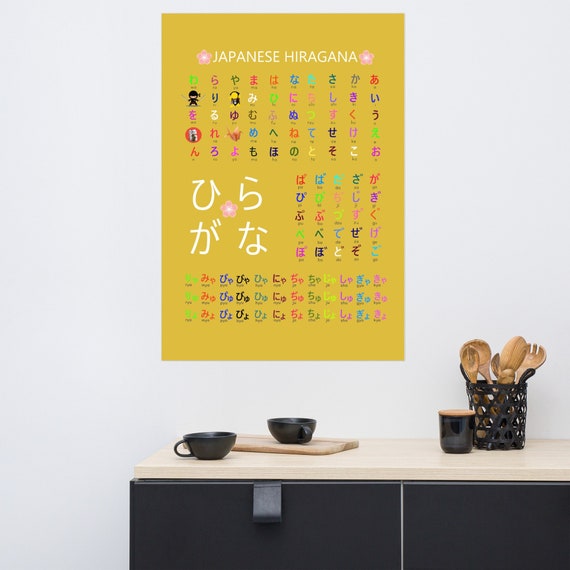 Japanese Hiragana Chart Poster Yellow Etsy