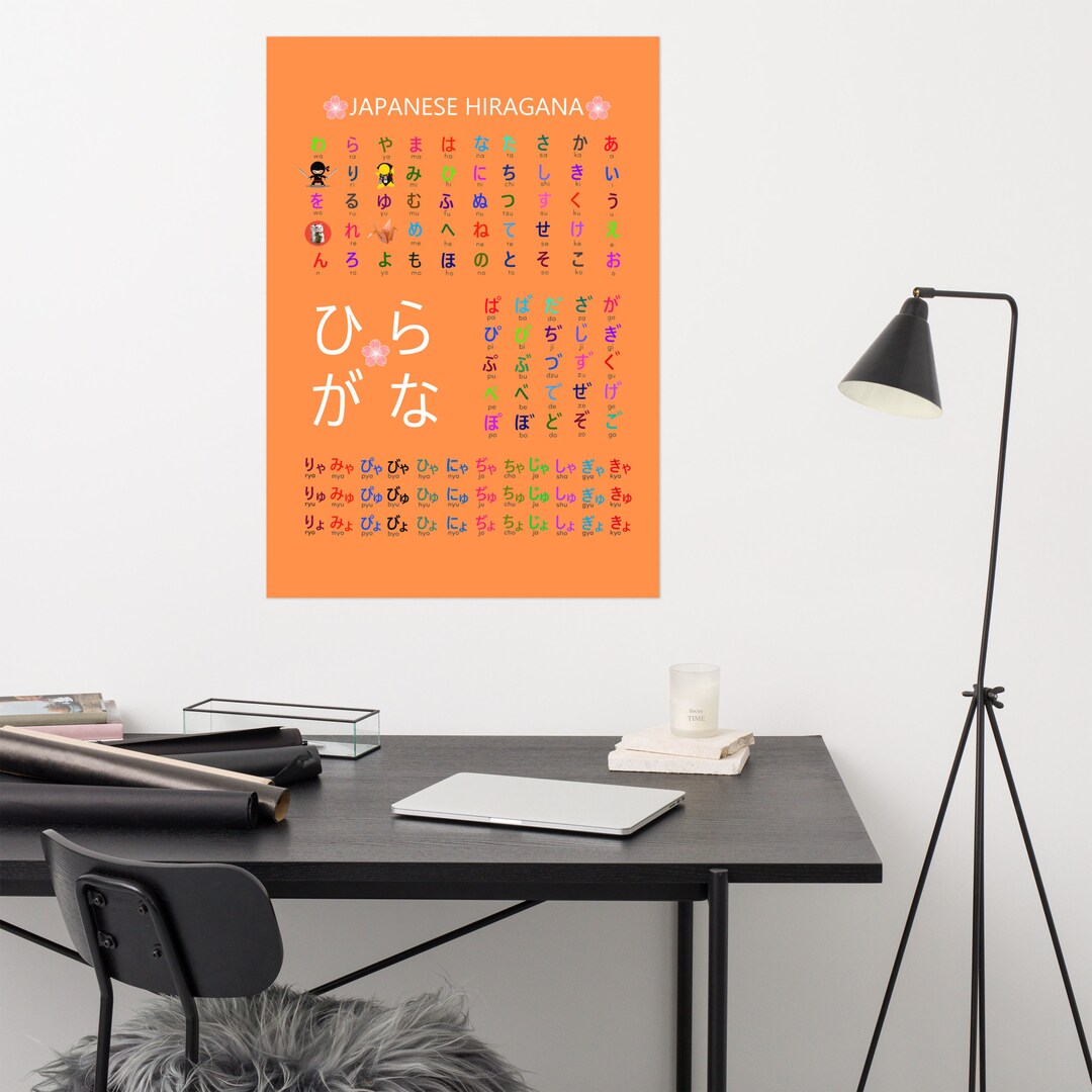 Japanese Hiragana Chart Poster Orange Etsy