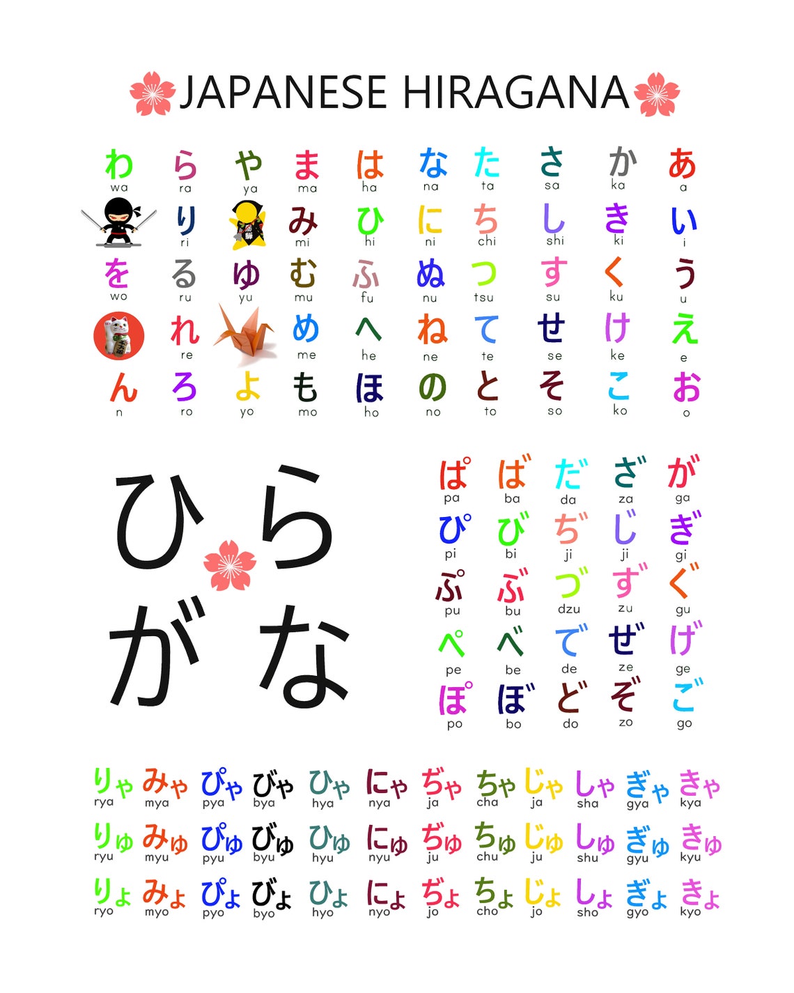 Hiragana Clip Art