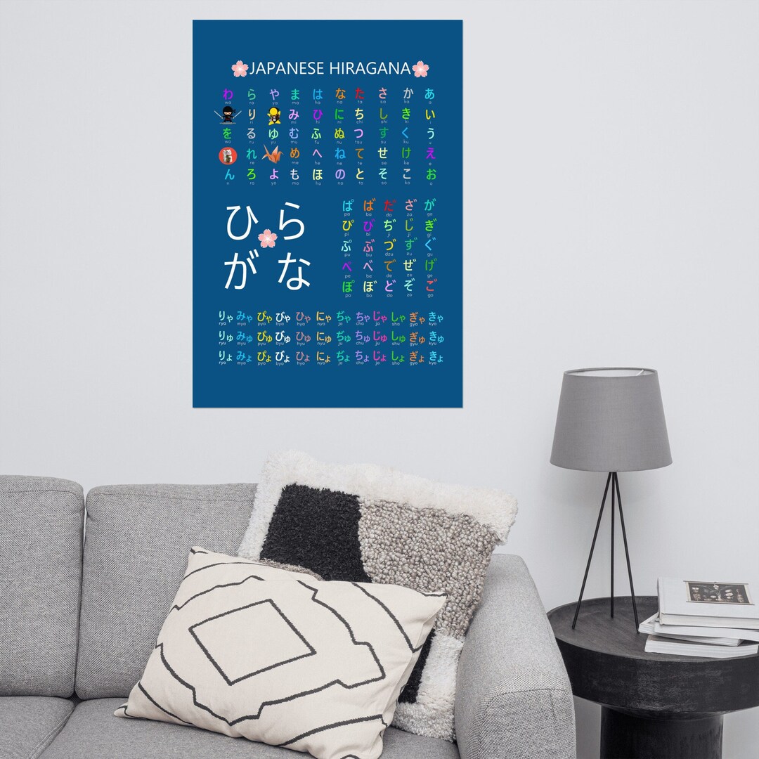 Japanese Hiragana Chart Poster Navy Etsy