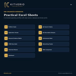 SaaS Tech Job Search Tracker, ATS Resume Template, Cover Letter, Interview and Application Toolkit image 3