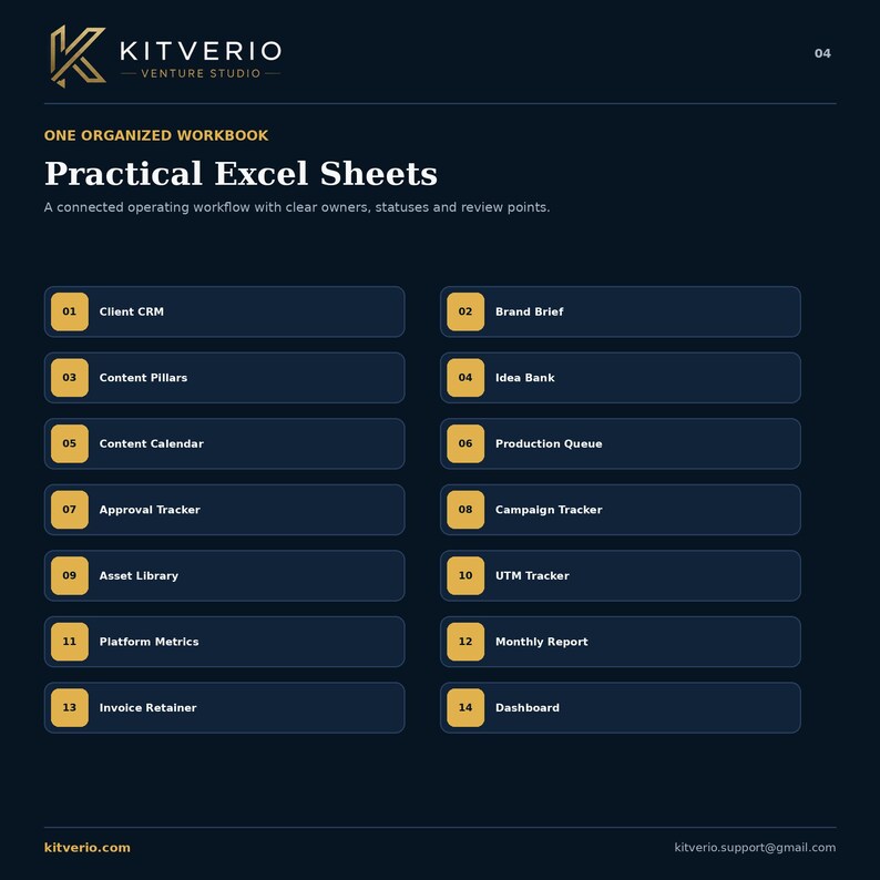 Social Media Manager Excel Template, Content Calendar, Client CRM, Approval Tracker and Monthly Report image 4