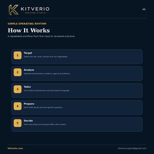 SaaS Tech Job Search Tracker, ATS Resume Template, Cover Letter, Interview and Application Toolkit image 4