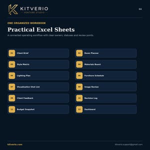 Interior Design Project Management Excel Template, Client Brief, Materials, Lighting, Revision and Budget Tracker image 4