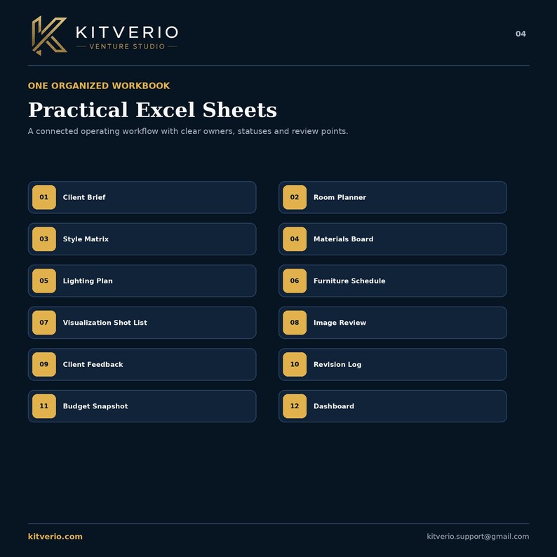 Interior Design Project Management Excel Template, Client Brief, Materials, Lighting, Revision and Budget Tracker image 4