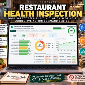 Sjabloon voor restaurantinspectie | Zelfaudit voedselveiligheid, score voor overtredingen en tracker voor corrigerende maatregelen (digitale download)