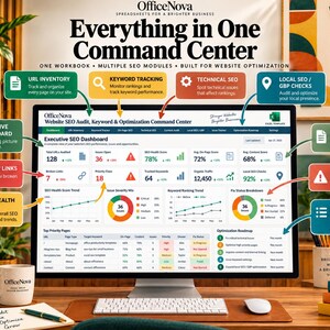 May include: A computer monitor displaying the OfficeNova Executive SEO Dashboard, featuring data visualizations for URL inventory, keyword tracking, technical SEO, and content audits. The screen shows various metrics, charts, and an optimization roadmap.