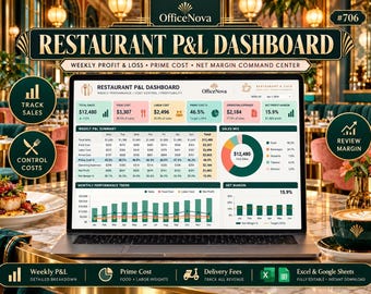 Restaurang P&L-instrumentpanel, veckovis månatlig vinstspårare, analys av arbetskraftskostnader för livsmedel (Excel-mall)