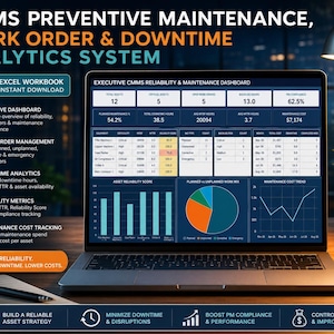 May include: A laptop displaying an Executive CMMS Reliability & Maintenance Dashboard with data tables, bar charts, and a pie chart. The screen shows metrics like total assets, downtime hours, and maintenance costs for a preventive maintenance system.