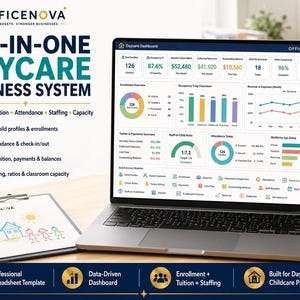 May include: A laptop displaying an Officenova all-in-one daycare business system dashboard with enrollment, tuition, and attendance data. Next to it is a clipboard with a child's drawing of a house and figures, plus text detailing management features.