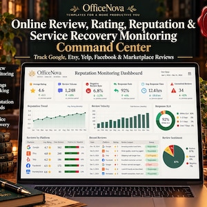 Könnte beinhalten: Ein Laptop-Bildschirm mit dem OfficeNova Reputation Monitoring Dashboard, das Datenvisualisierungen für Bewertungsvolumen, Durchschnittsbewertungen, Antwortraten und Stimmungsanalysen für verschiedene Online-Plattformen anzeigt.