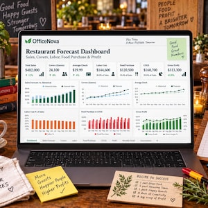 May include: A laptop displaying an OfficeNova Restaurant Forecast Dashboard with various financial charts, sales data, and labor cost metrics. The screen shows detailed graphs for covers, average checks, and gross profit, surrounded by various office notes.