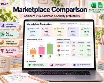 May include: A laptop screen displaying a Marketplace Comparison Excel and Google Sheets template. The dashboard features data tables, bar charts, and quick insights comparing Etsy, Gumroad, and Shopify profitability, fees, and revenue metrics.