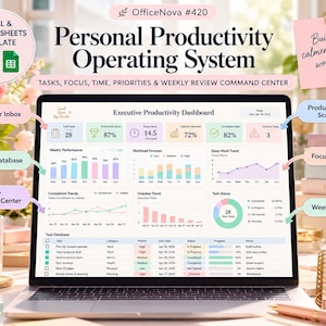 Könnte beinhalten: Ein Laptop-Bildschirm mit einer Executive Productivity Dashboard-Vorlage für Excel und Google Sheets. Die Benutzeroberfläche zeigt Diagramme, Aufgabenlisten und Metriken mit den Bezeichnungen Master Inbox, Task Database, Daily Command Center, Productivity Score, Focus Sessions und Weekly Review.