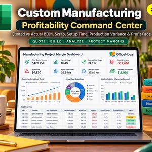 May include: A laptop screen displays a Manufacturing Project Margin Dashboard with data tables, a pie chart, and line graphs. The screen shows text including Custom Manufacturing Profitability Command Center and OfficeNova.