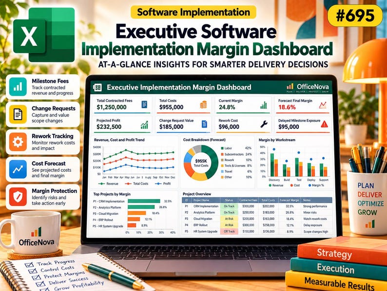May include: A laptop screen displaying an Executive Software Implementation Margin Dashboard with financial data, charts, and project metrics. The interface includes sections for total fees, costs, margins, and project overviews, alongside icons for milestone fees, change requests, and rework tracking.