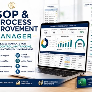 May include: A laptop screen displays an Excel template titled SOP & PROCESS IMPROVEMENT MANAGER, featuring a dashboard with charts, KPI metrics, and an improvement log. Floating windows show a SOP register, process map, and action tracker.