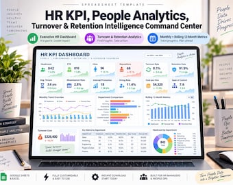 HR KPI Dashboard Excel-mall, personalanalys, personalomsättning och retentionsspårare (digital nedladdning)